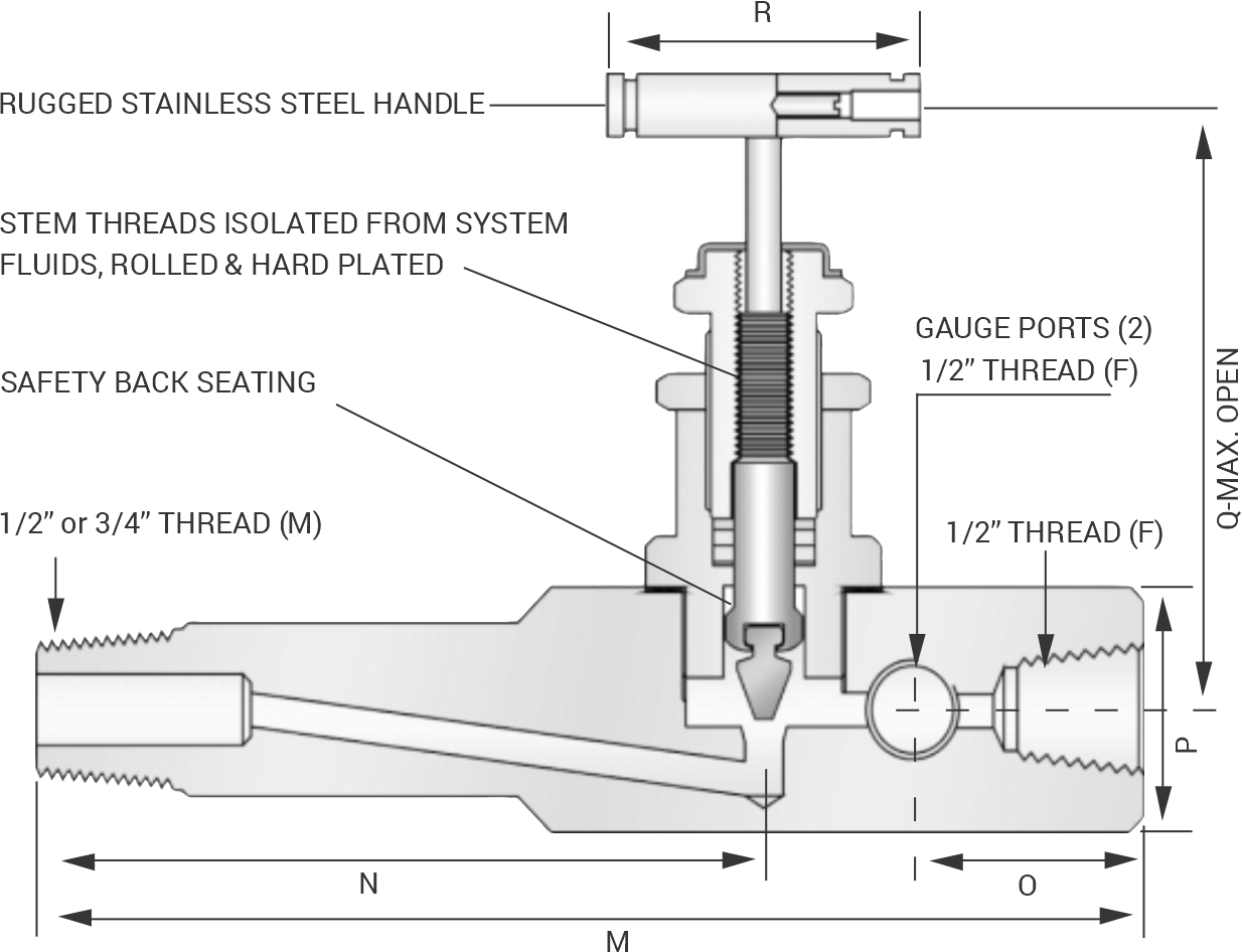 Gauge Root Needle Valve (Male x Male)